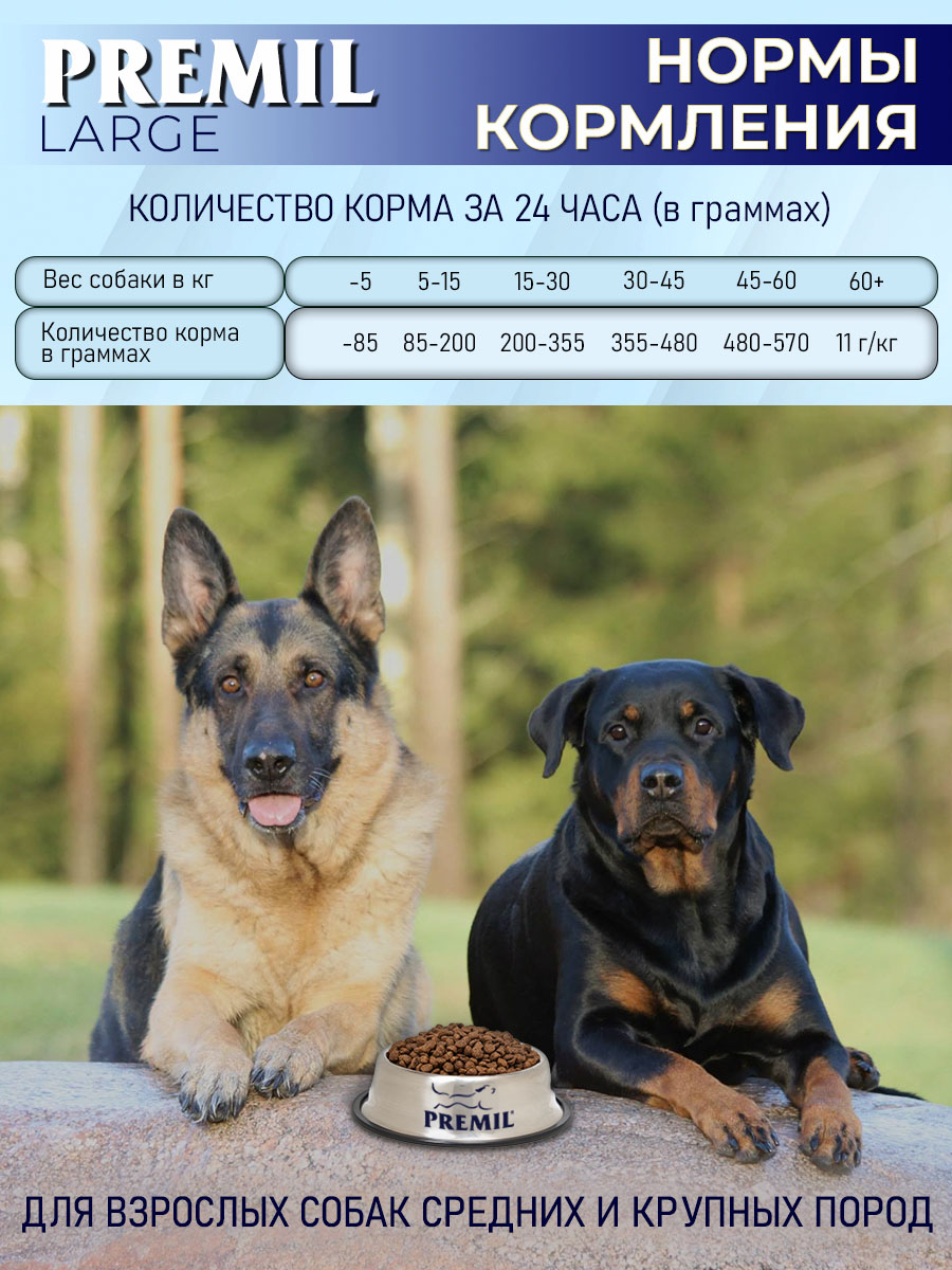 Корм Premil large superpremium